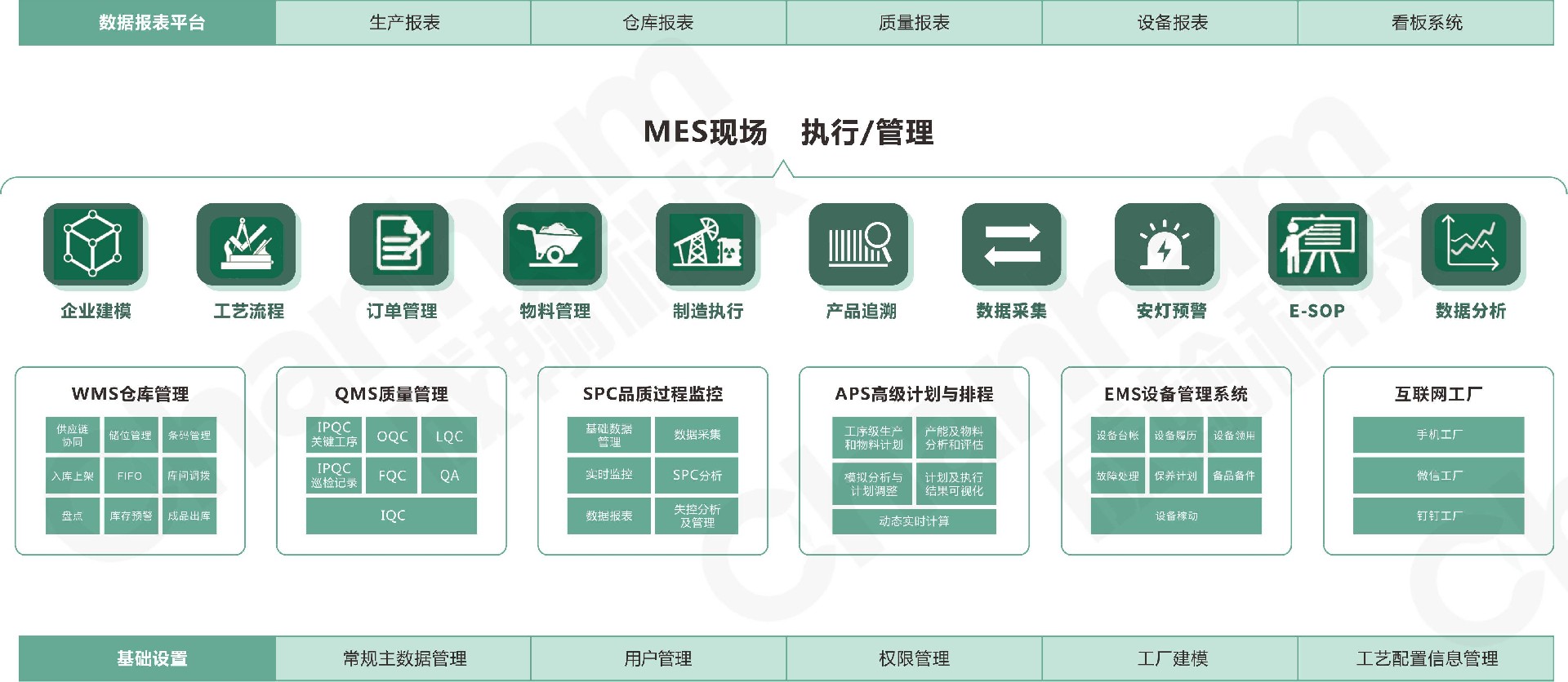 成翰智能制造產品體系-帶水印(1).jpg