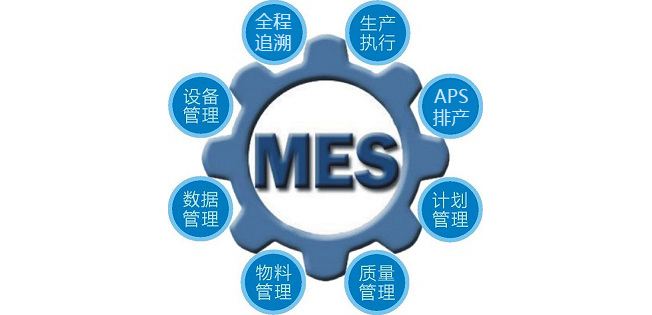 MES系統實施中最可怕的到底是什么！