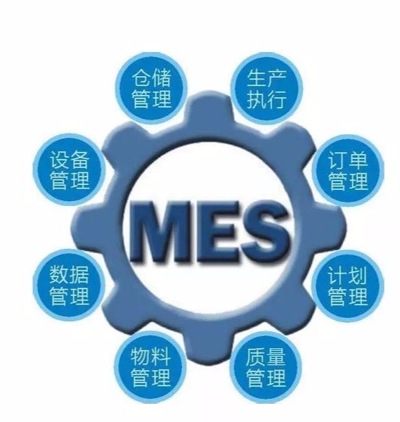 淺析MES軟件熱潮將持續多久？MES系統服務商